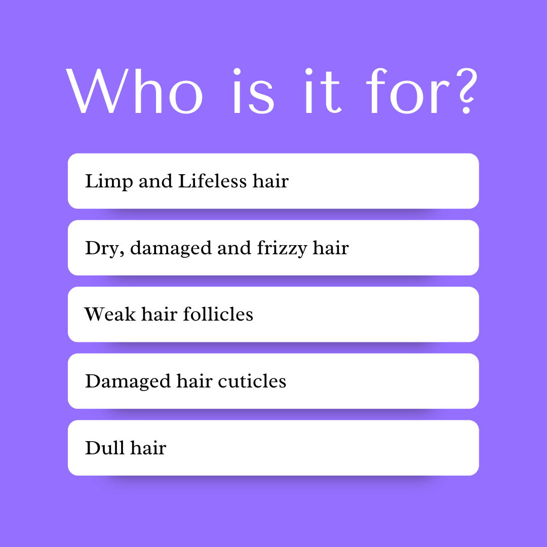 Anti-Frizz Shampoo