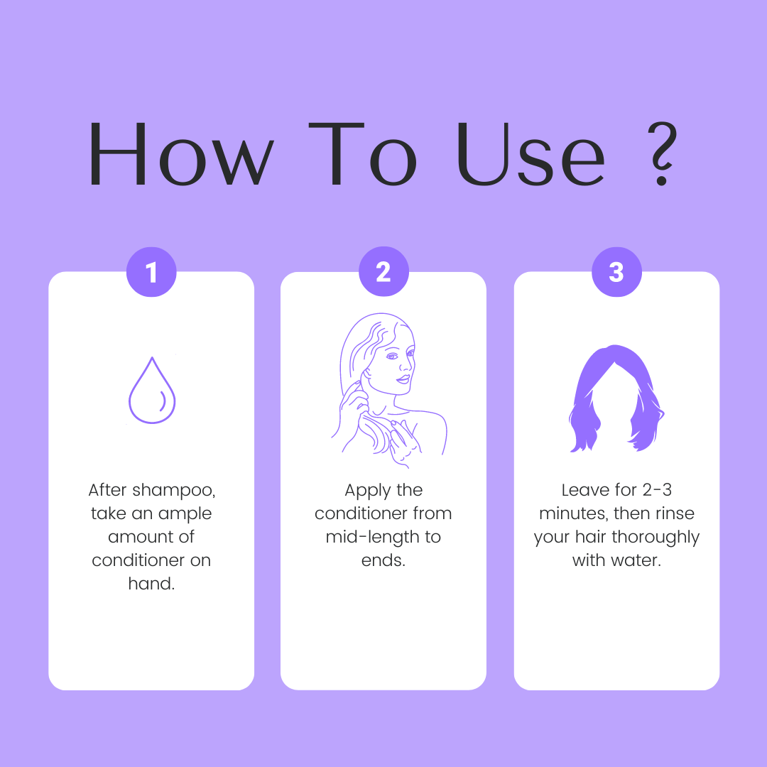 Anti-Frizz Conditioner