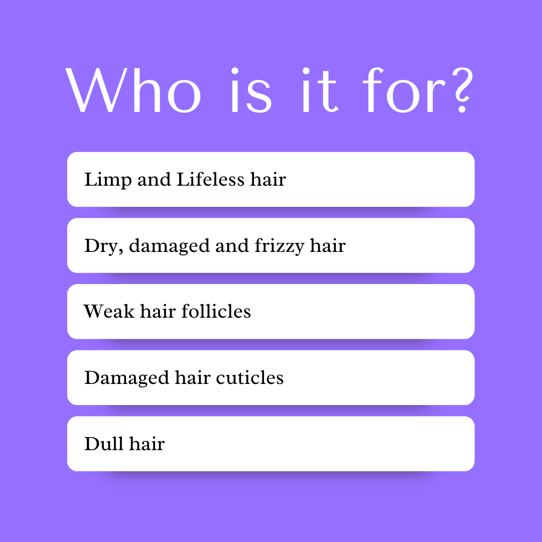 Anti-Frizz Shampoo + Conditioner + Hair Serum