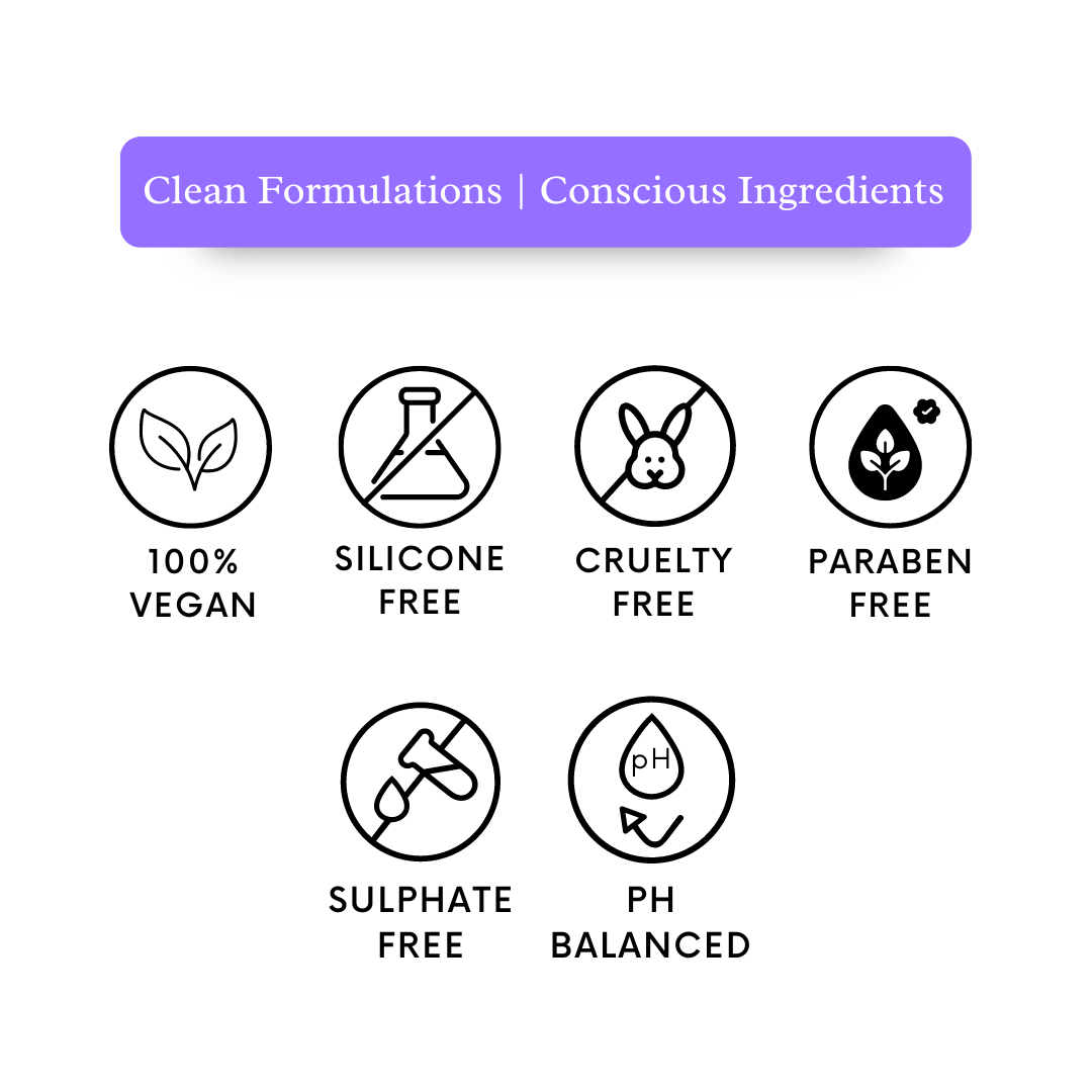 Anti-Frizz Shampoo + Conditioner + Hair Serum