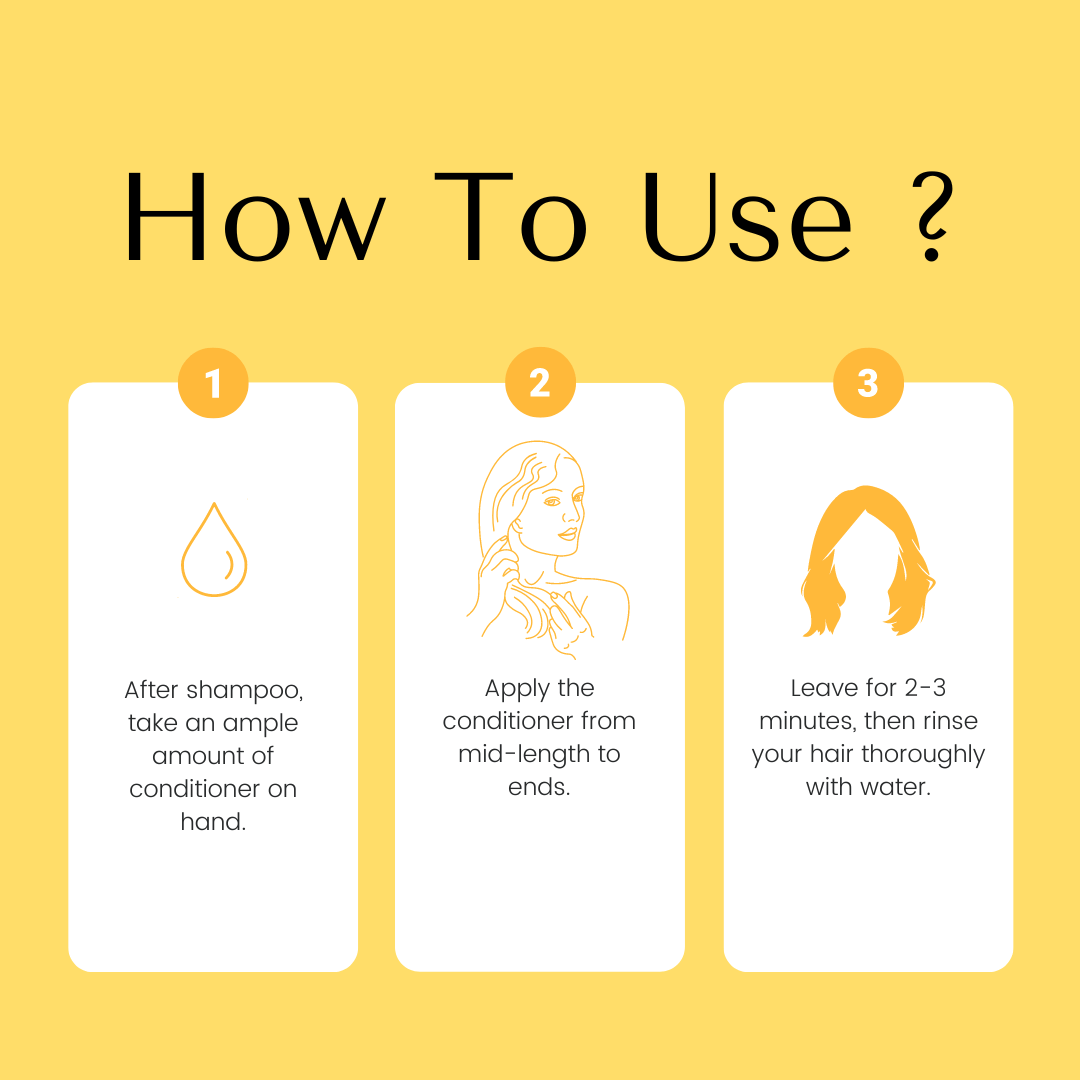 Anti-Hairfall Conditioner