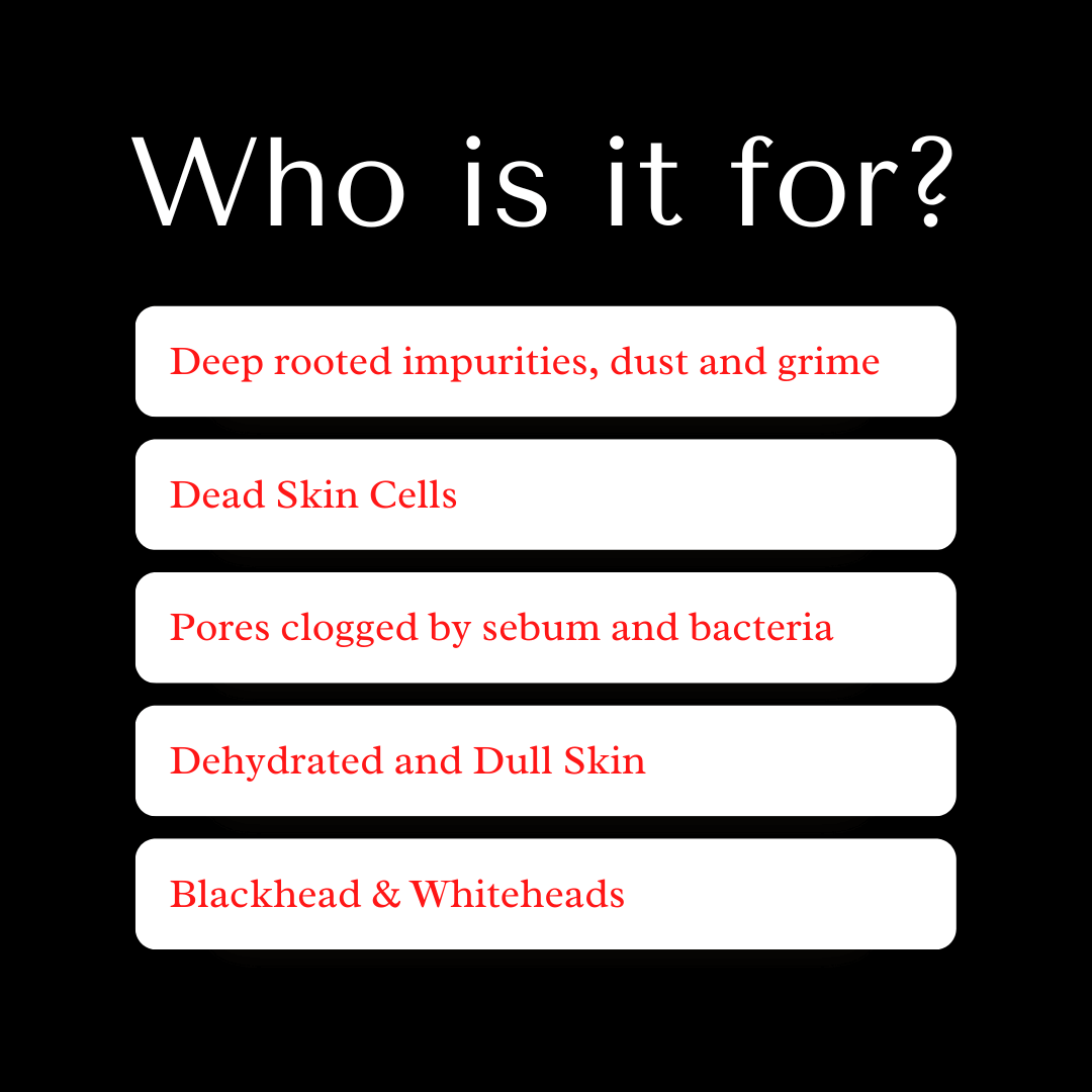 Activated Charcoal Face Wash