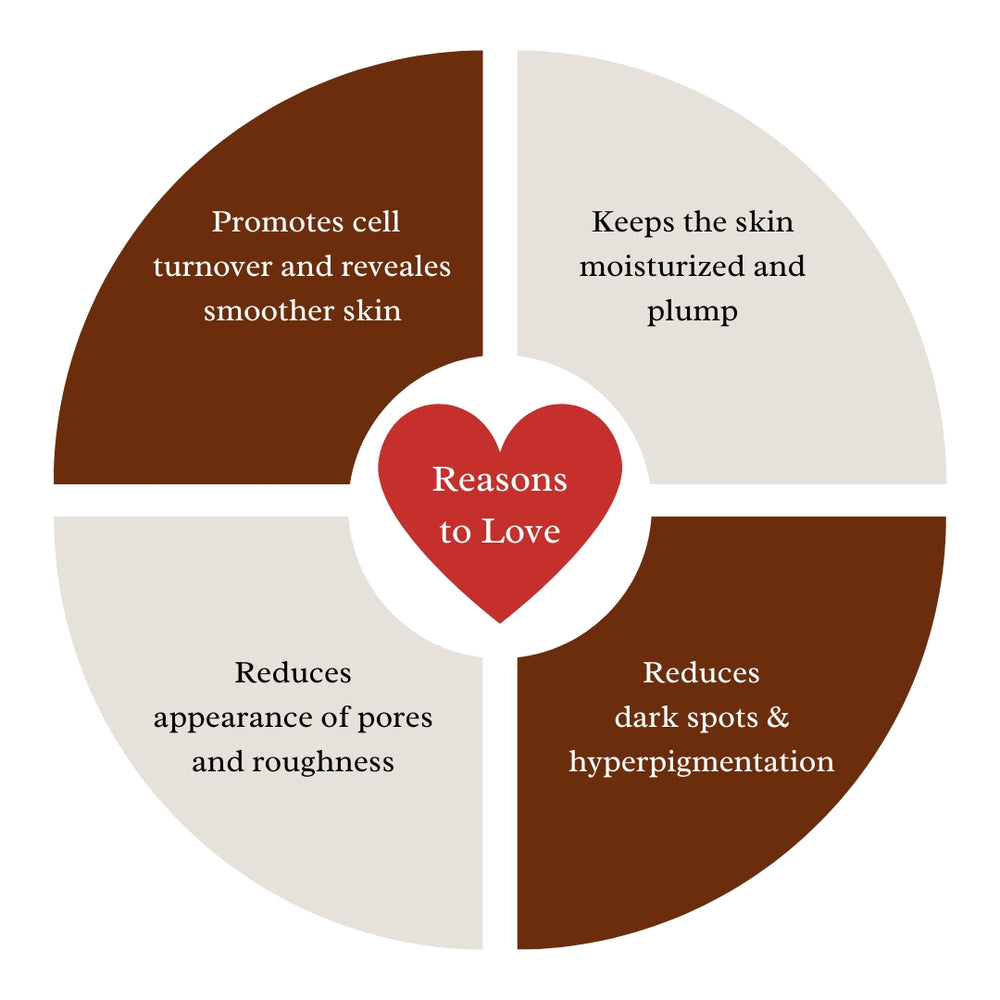 Skin Clarifying Face Serum