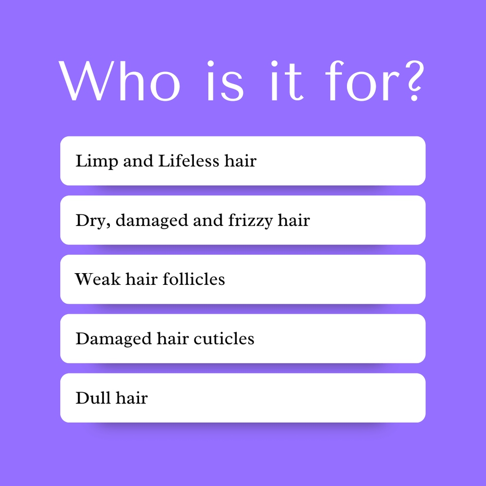 Anti-Frizz Shampoo