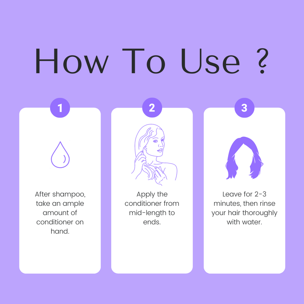 Anti-Frizz Conditioner