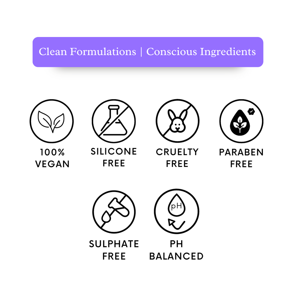 Anti-Frizz Conditioner