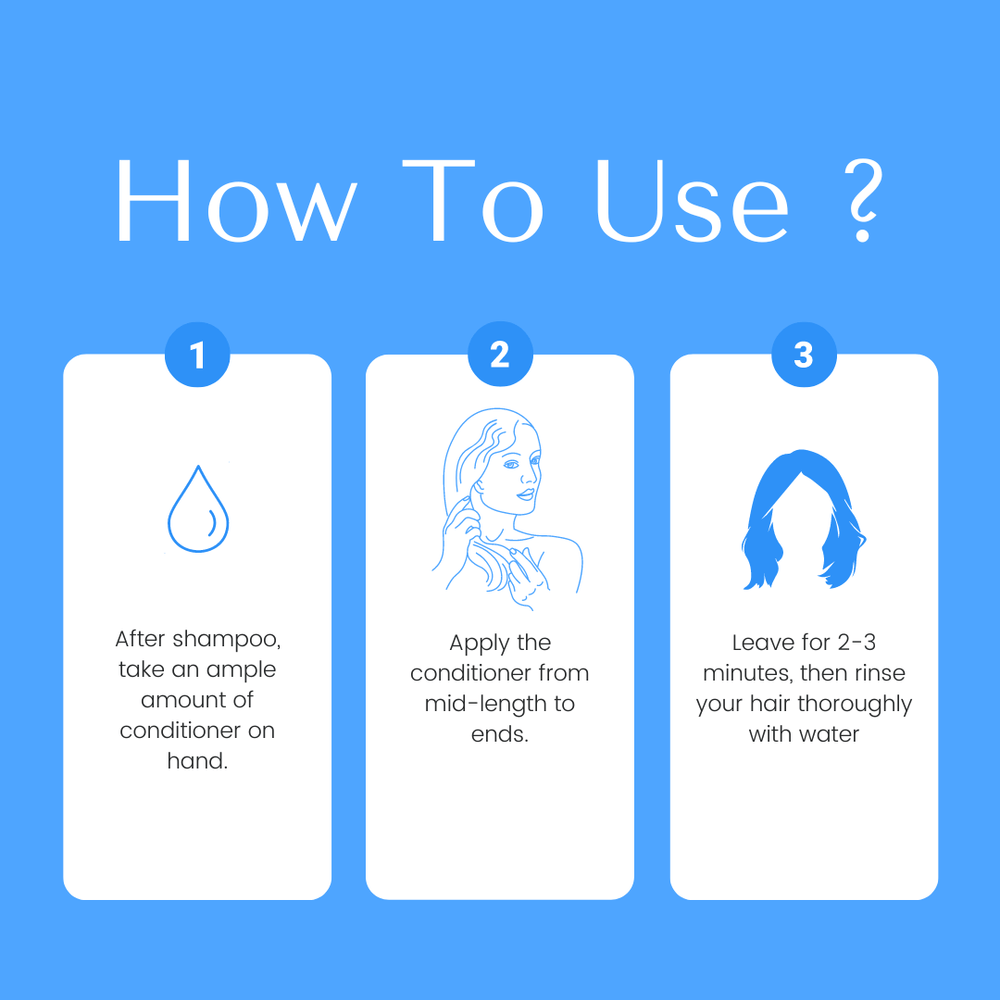 Anti-Dandruff Conditioner