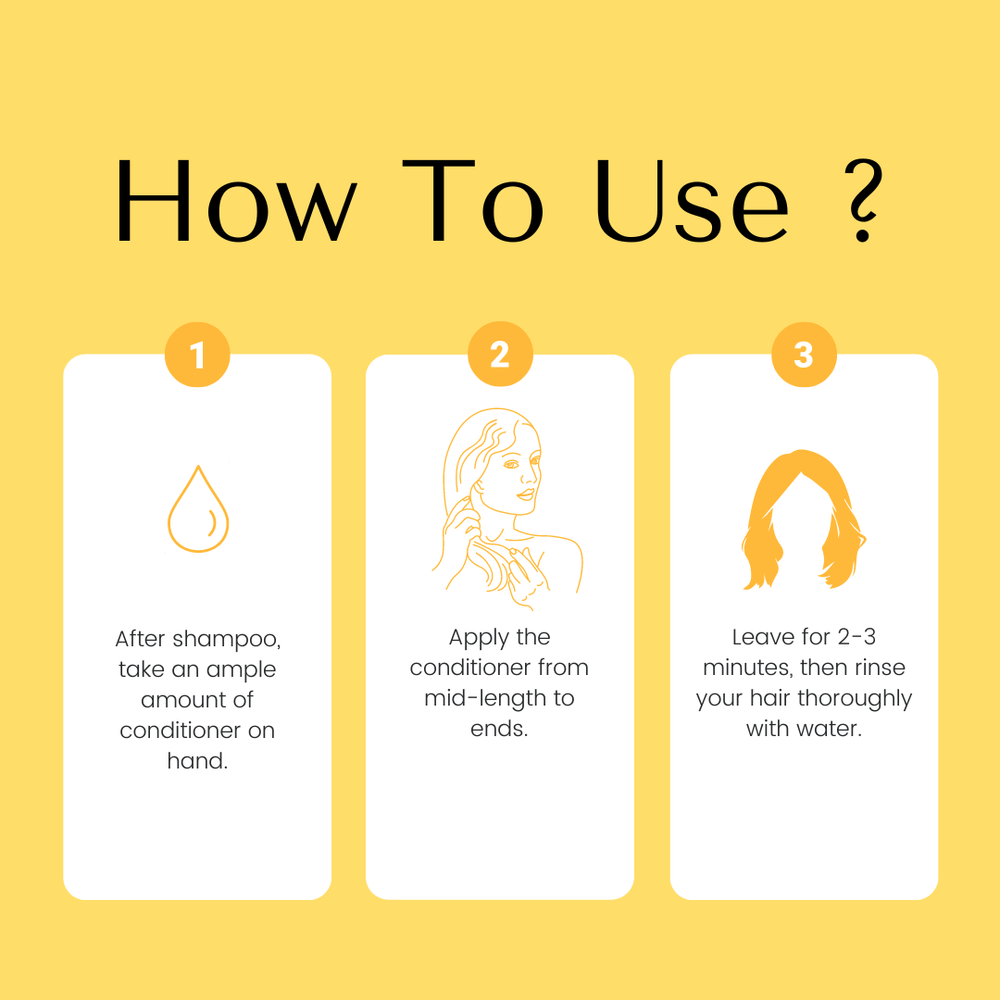 Anti-Hairfall Conditioner