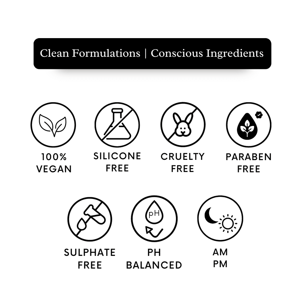 Activated Charcoal Face Wash