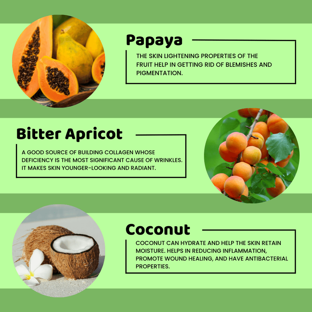 Fruit Face Wash